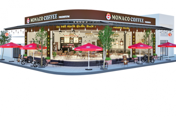 Coffee Shop Model