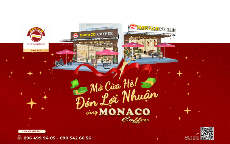  Giới thiệu về gói nhượng quyền Monaco Coffe